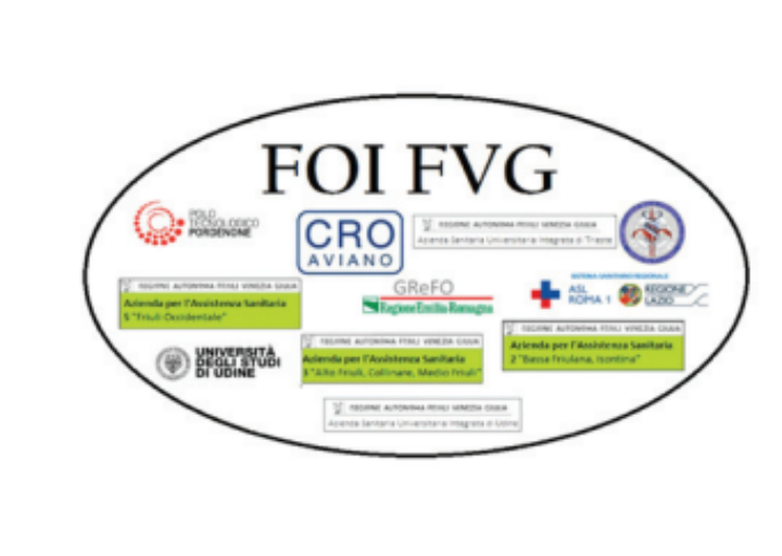 FOIFVG